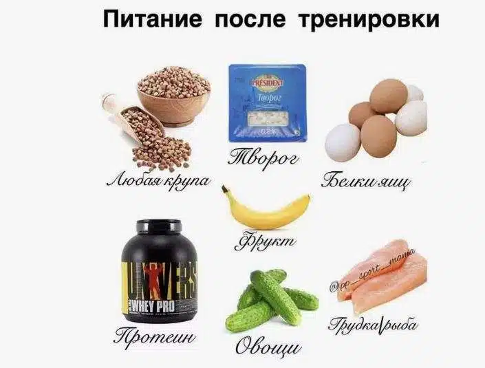 Питание после тренировки